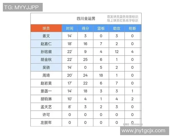 四川体育之星榜单揭晓十大明星运动员风采全解析
